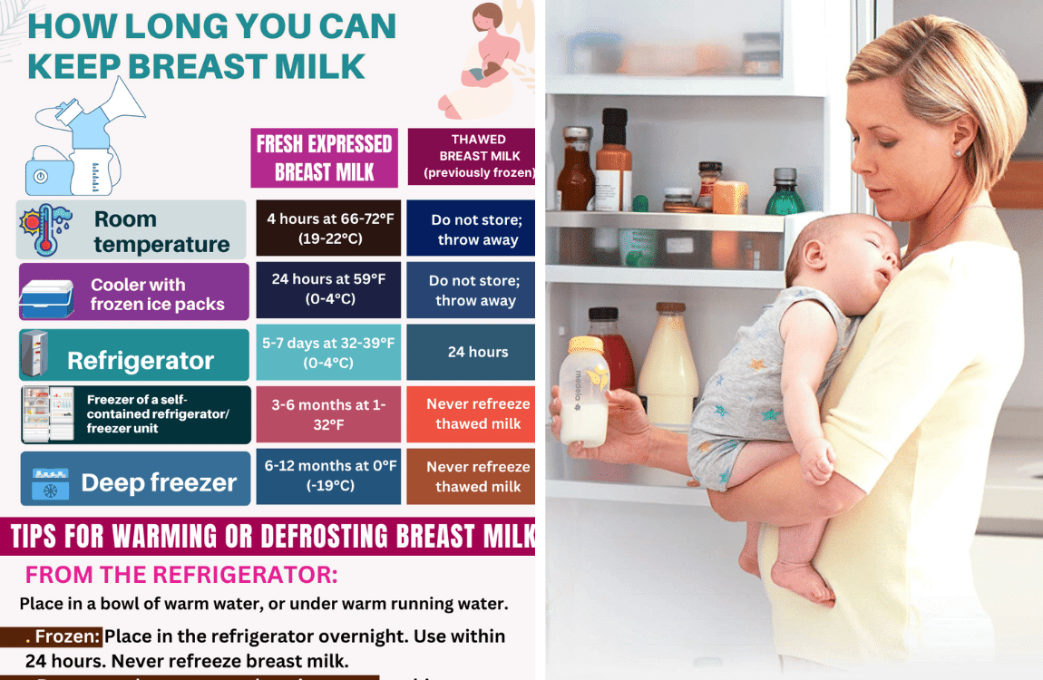 The Only Breastmilk Storage Chart You'll Ever Need!